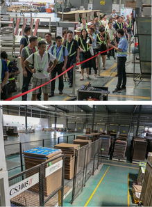 2019中國國際瓦楞節(jié)與彩盒節(jié) 湖北華藝工廠參觀及旭恒精工高自動化聯(lián)線生產(chǎn)的技術開發(fā)亮點